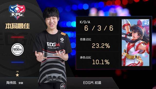 然而财政问 然而财政问