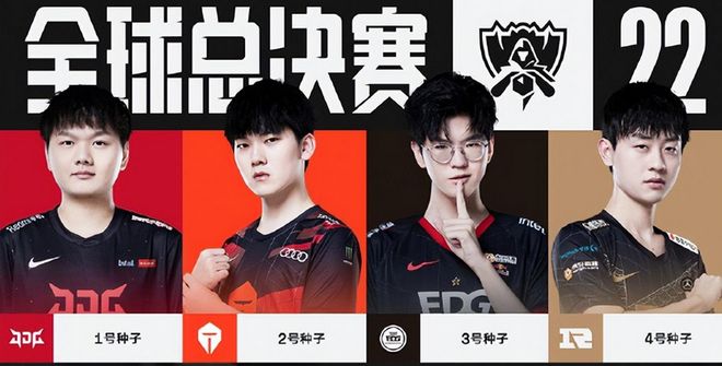 轮的调整和 轮的调整和